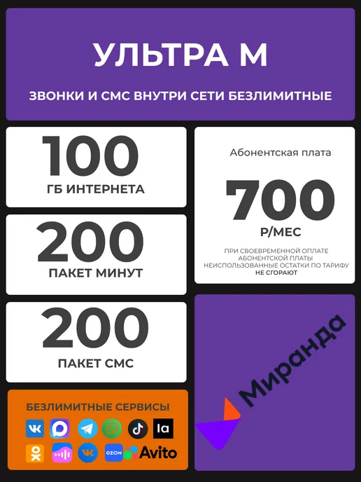 Миранда-медиа Сим карта Крым Миранда, вариант, фото 5