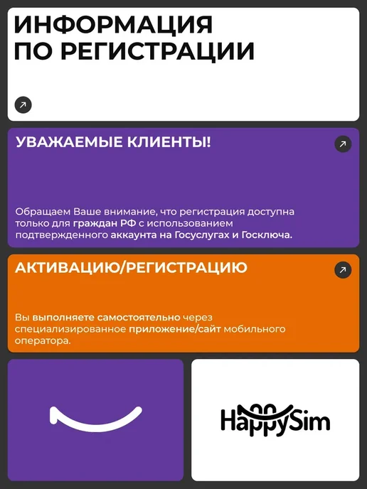 Миранда-медиа Сим карта Крым Миранда, вариант, фото 6
