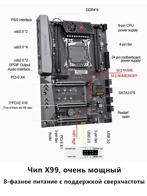 JGINYUE Материнская плата X99 TITANIUM D4 LGA 2011-3, вариант, фото 2