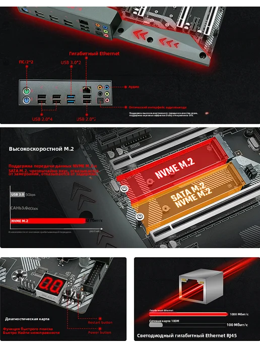 JGINYUE Материнская плата X99 TITANIUM D4 LGA 2011-3, вариант, фото 5