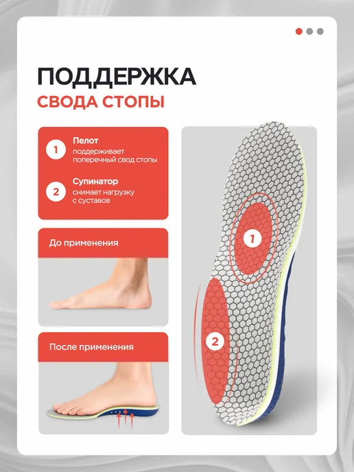 MEDKING Стельки ортопедические при плоскостопии и вальгусе каркасные, синий, фото 2