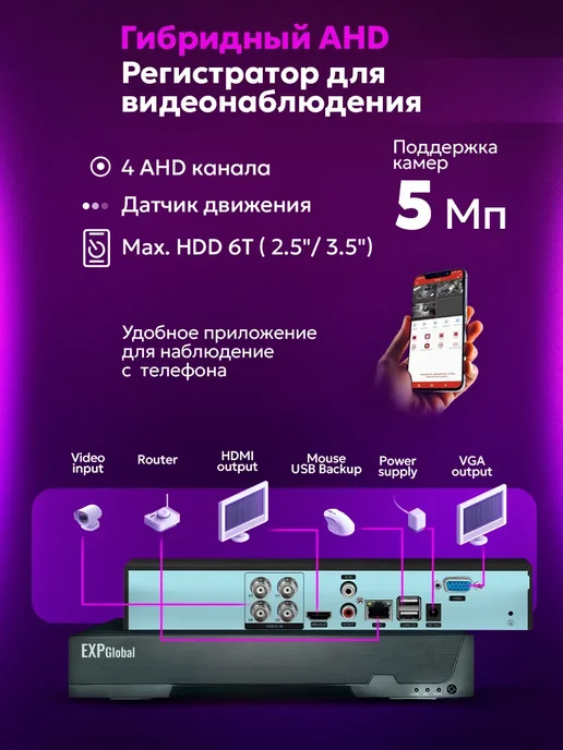EXPGlobal Комплект видеонаблюдения AHD 5Mп с уличными камерами c HDD, белый, фото 3