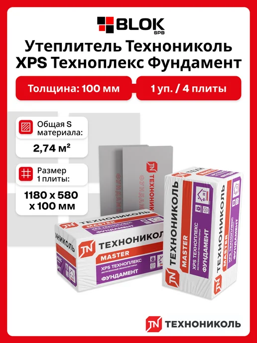 ТехноНИКОЛЬ XPS Техноплекс Фундамент 100 мм (1 уп. 2.74 м2 4 шт), 4 шт