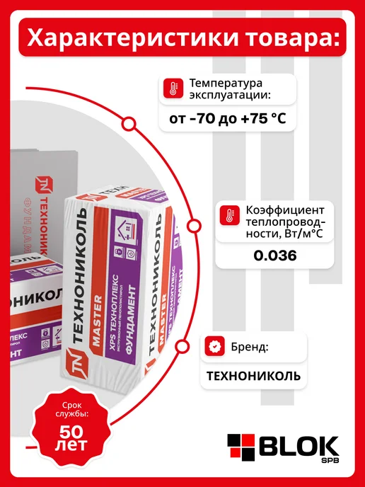 ТехноНИКОЛЬ XPS Техноплекс Фундамент 100 мм (1 уп. 2.74 м2 4 шт), 4 шт, фото 2