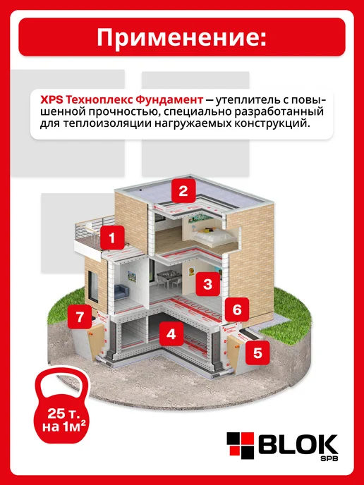 ТехноНИКОЛЬ XPS Техноплекс Фундамент 100 мм (1 уп. 2.74 м2 4 шт), 4 шт, фото 3