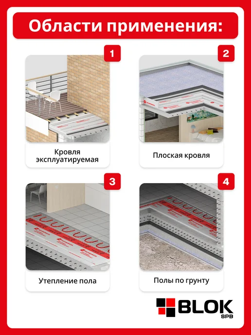 ТехноНИКОЛЬ XPS Техноплекс Фундамент 100 мм (1 уп. 2.74 м2 4 шт), 4 шт, фото 4